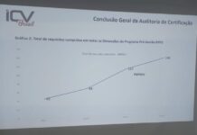 Ministério da Previdência Social eleva de 1 para 3 o nível da gestão da PBPrev