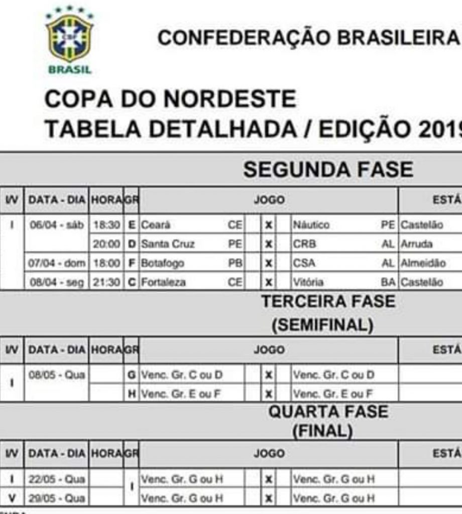 CBF divulga tabela da segunda fase da Copa do Nordeste com datas e