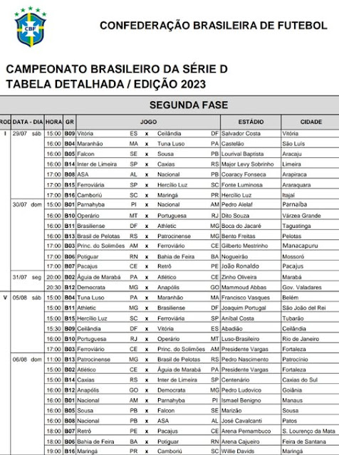 CBF divulga tabela detalhada do Brasileiro Feminino - SPFC