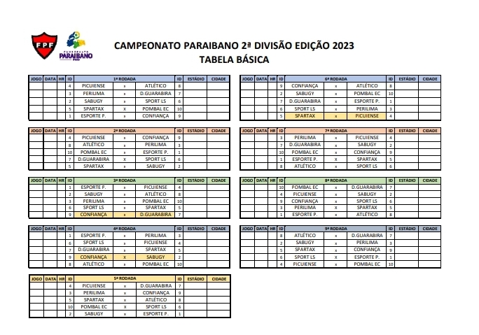 Confira a tabela básica do Campeonato Paraibano da Segunda Divisão 2021