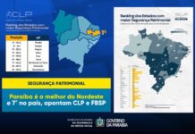 CLP destaca a segurança pública da Paraíba com a melhor segurança patrimonial do Nordeste e a sétima melhor do Brasil