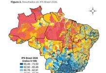 Paraíba lidera qualidade de vida no Norte e Nordeste pelo segundo ano consecutivo, aponta IPS 2026