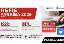Governo da Paraíba publica Medida Provisória do Refis do ICMS 2026 com desconto de até 100% nas multas e juros de mora